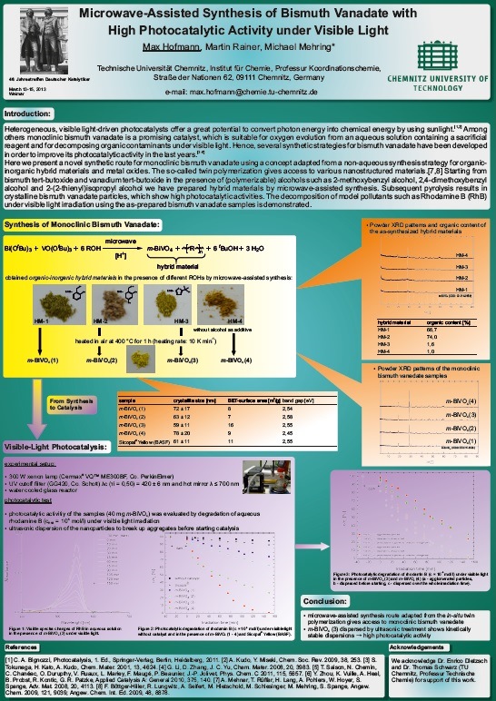 Poster: Microwave-as. synthesis of bismuth vanadate with high photocat. activity under visible light